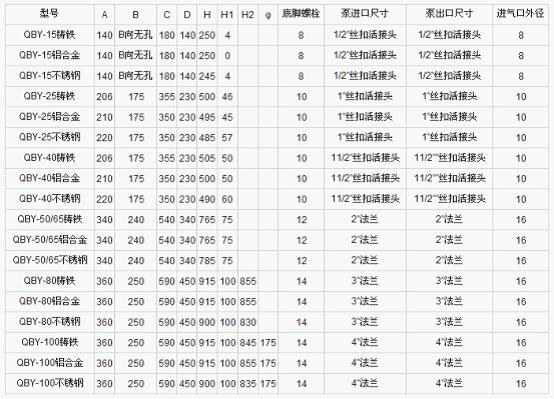 1,3-丙二胺 DAP CAS No:109-76-2，重要的有機(jī)合成中間體，高活性環(huán)氧固化劑及螯合劑
