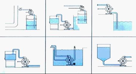 N,N-二甲基二丙基三胺 DMAPAPA CAS No:10563-29-8，確保聚氨酯泡沫固化徹底，降低后期氣味釋放