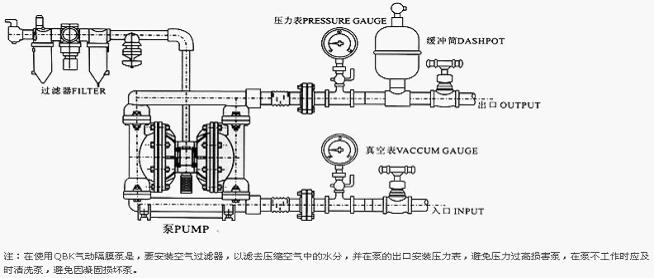 金屬潤(rùn)滑聚醚多元醇，有效提高金屬加工的表面光潔度和工具壽命