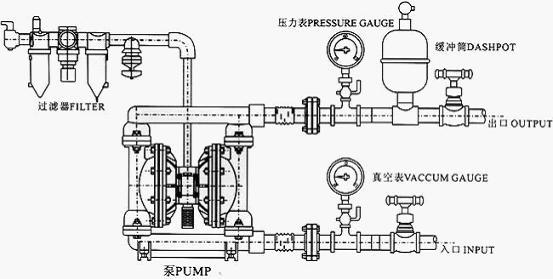 N-環(huán)己基-二丙烯三胺 CHAPAPA CAS No:5332-73-0，高性能環(huán)氧樹脂固化劑及特種胺類中間體